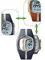 Heart Rate Monitors